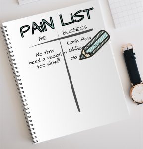 pain worksheet